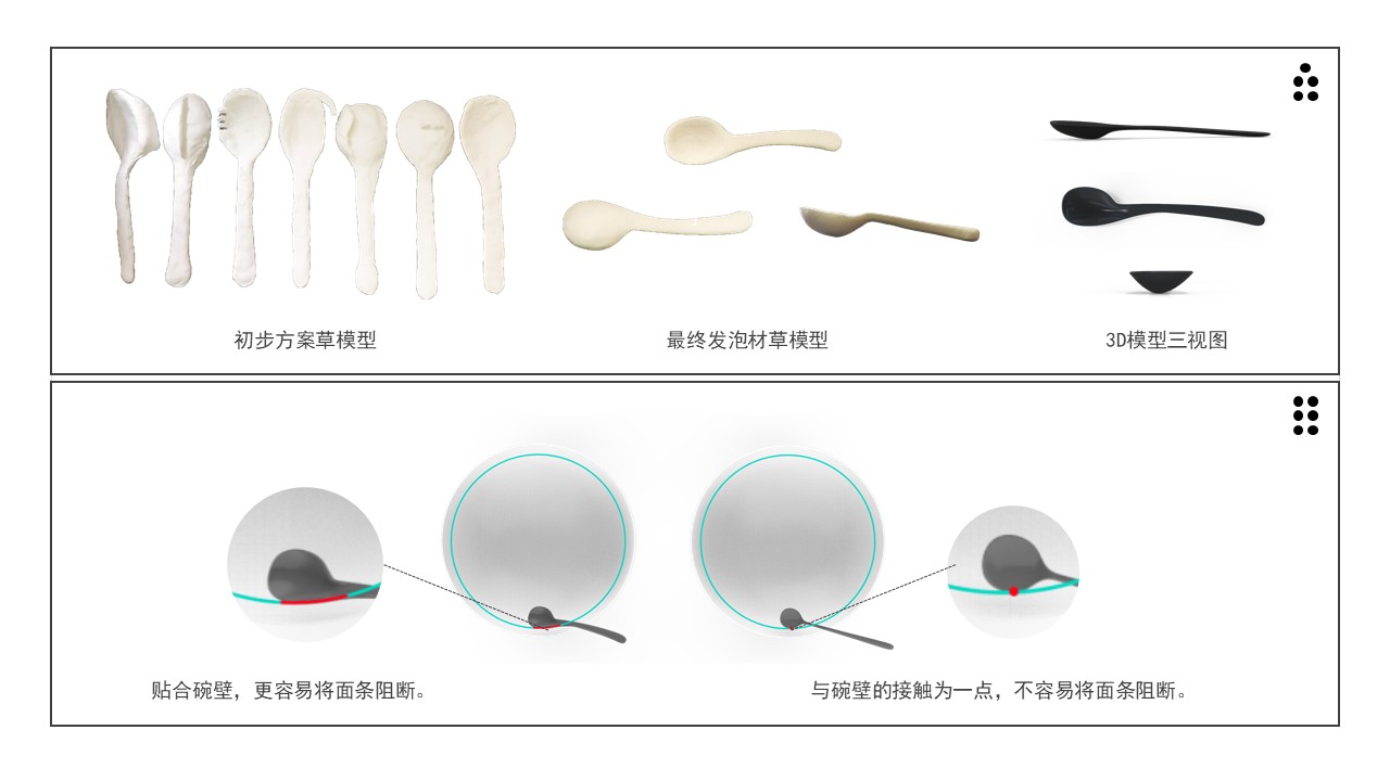 Academy of fine arts industrial design，