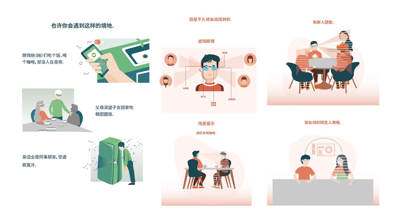 Academy of fine arts industrial design，