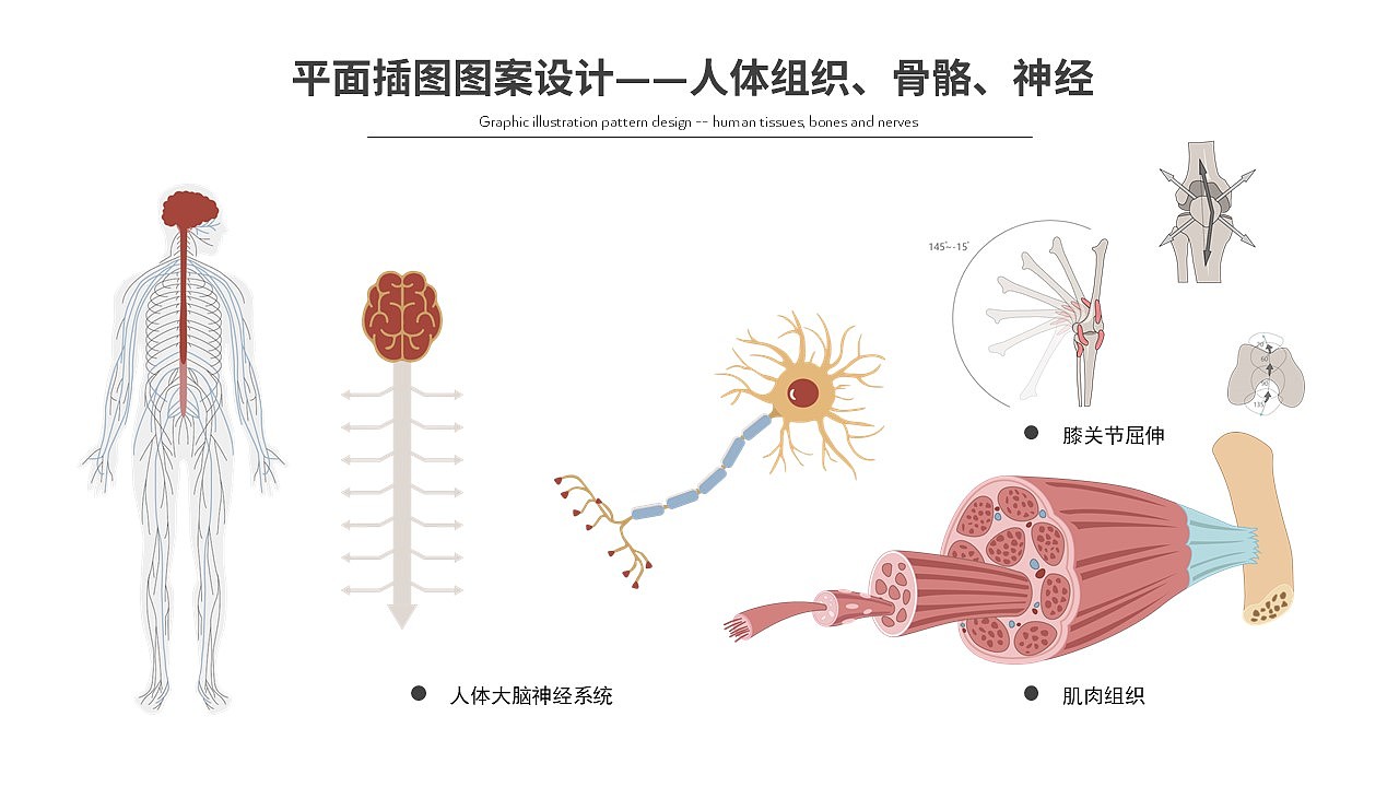 美院工业设计仔，