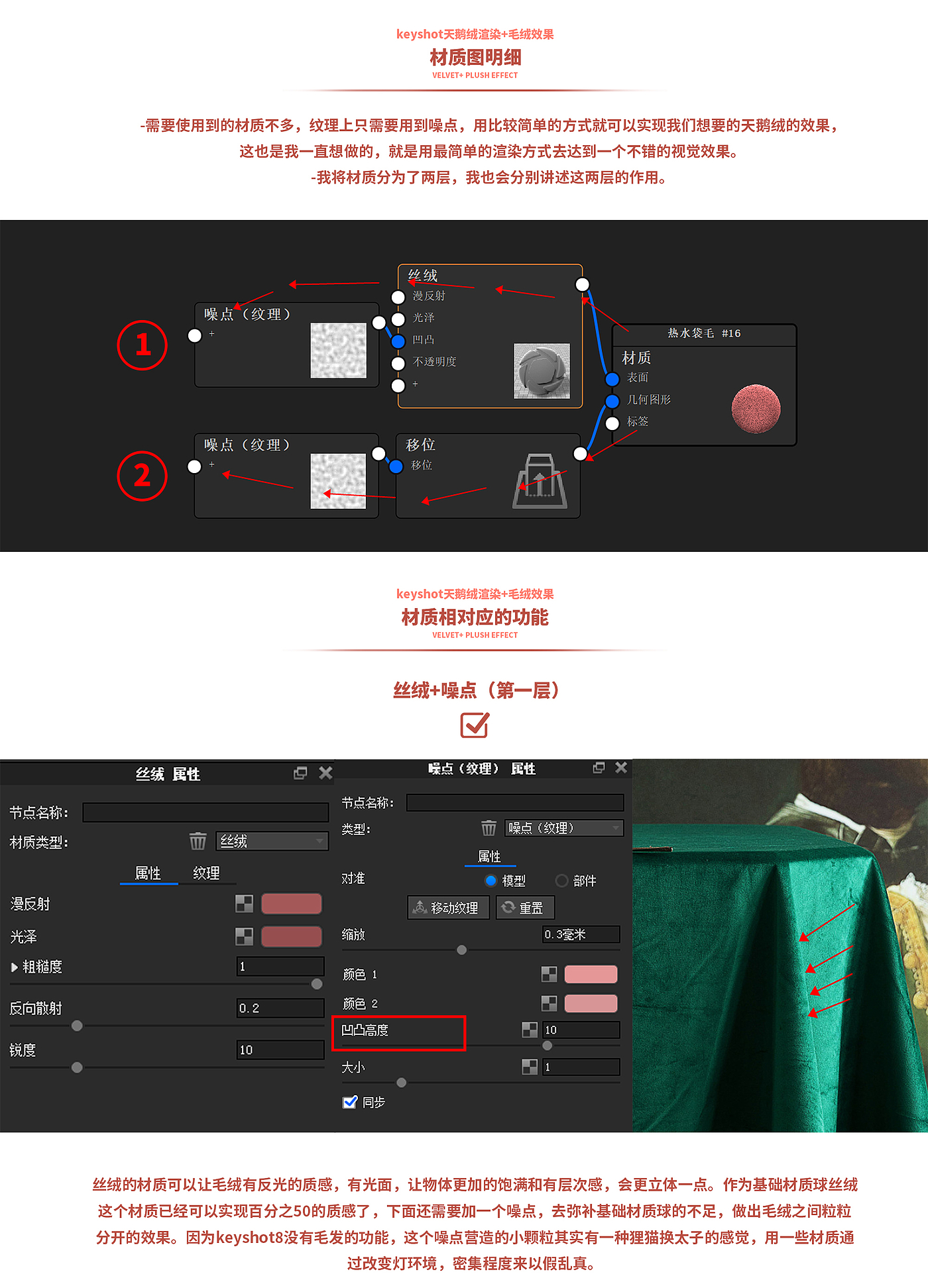 keyshot渲染，渲染教程，渲染，毛发渲染，keyshot，教程3，