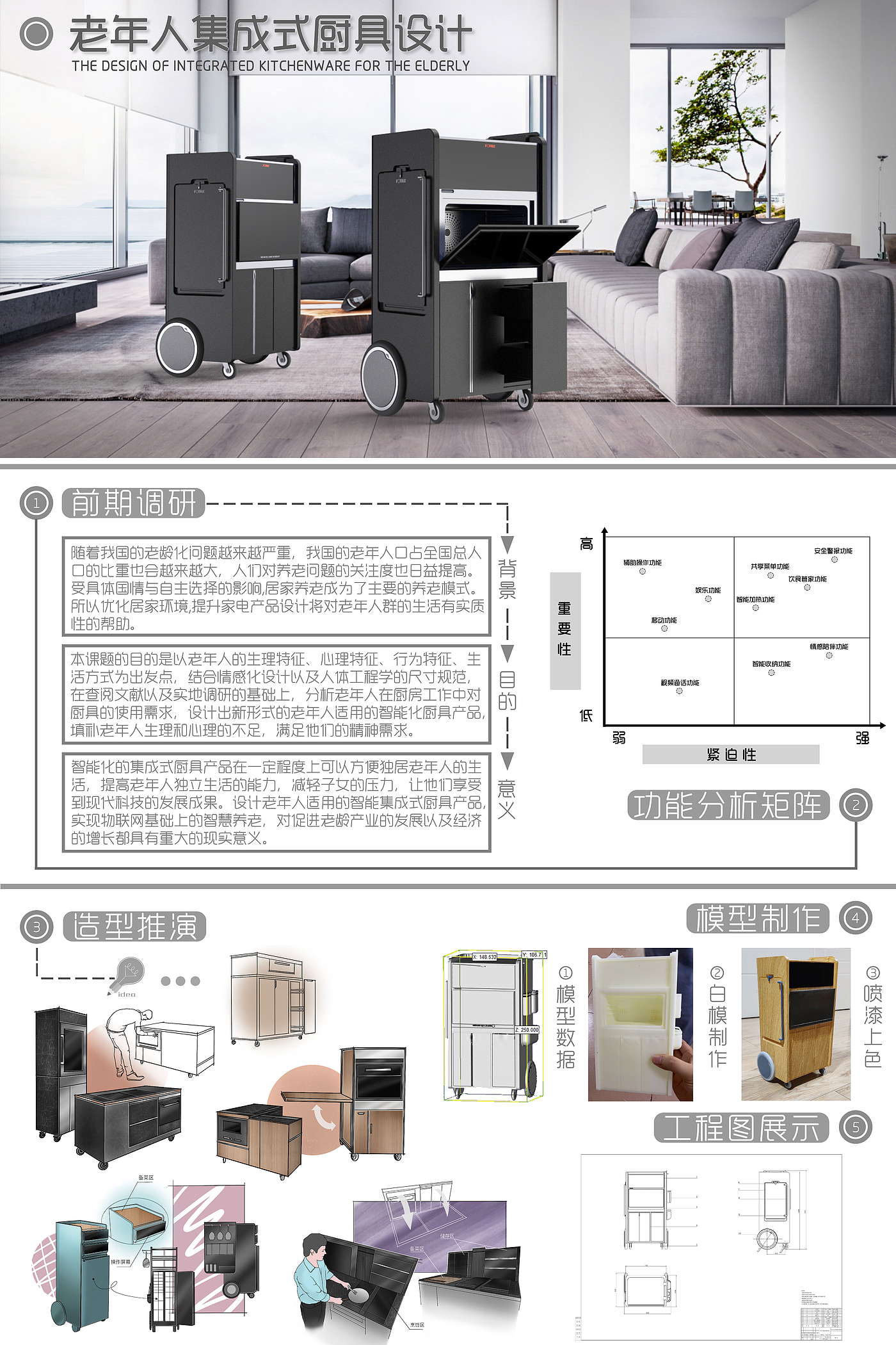 厨具设计，厨房，概念厨房，老年人，移动式，集成式，家居家具，