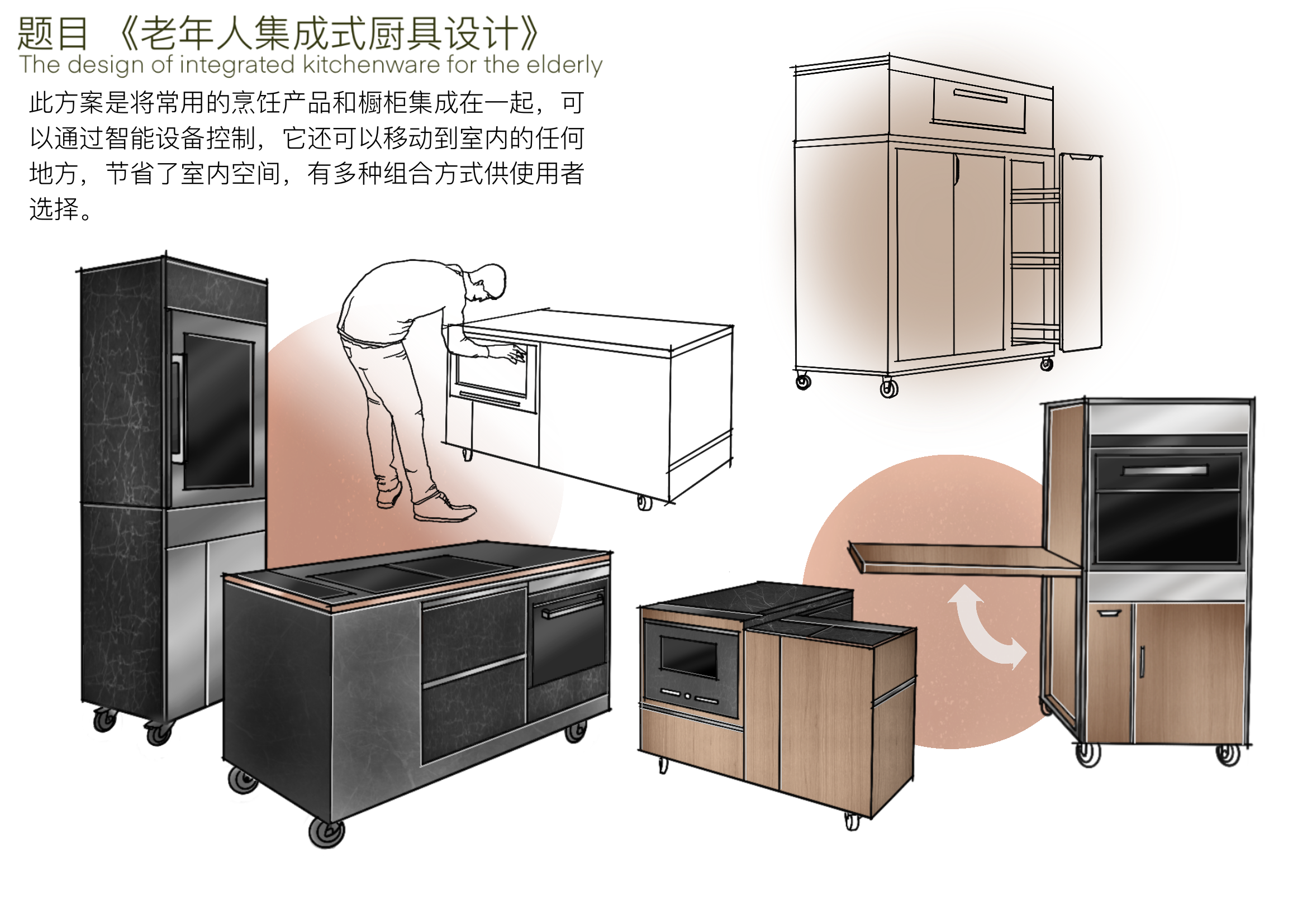 ipad，Procreate，Flat hand drawing，Ubee ，Hand drawing exercise，Hand drawn，