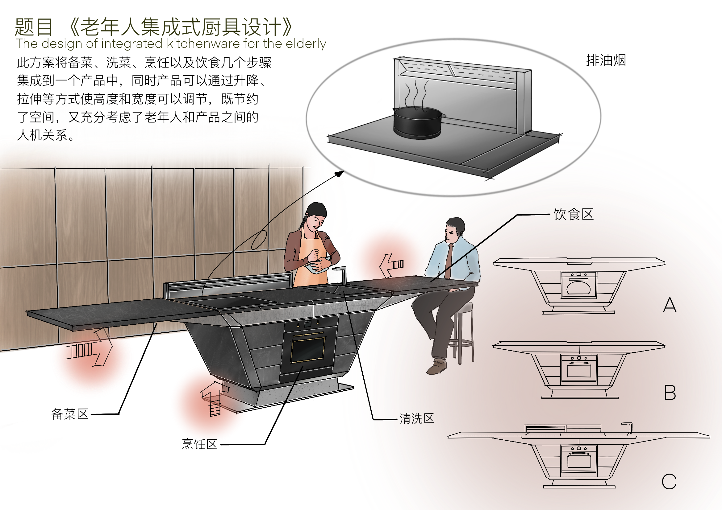 ipad，Procreate，Flat hand drawing，Ubee ，Hand drawing exercise，Hand drawn，