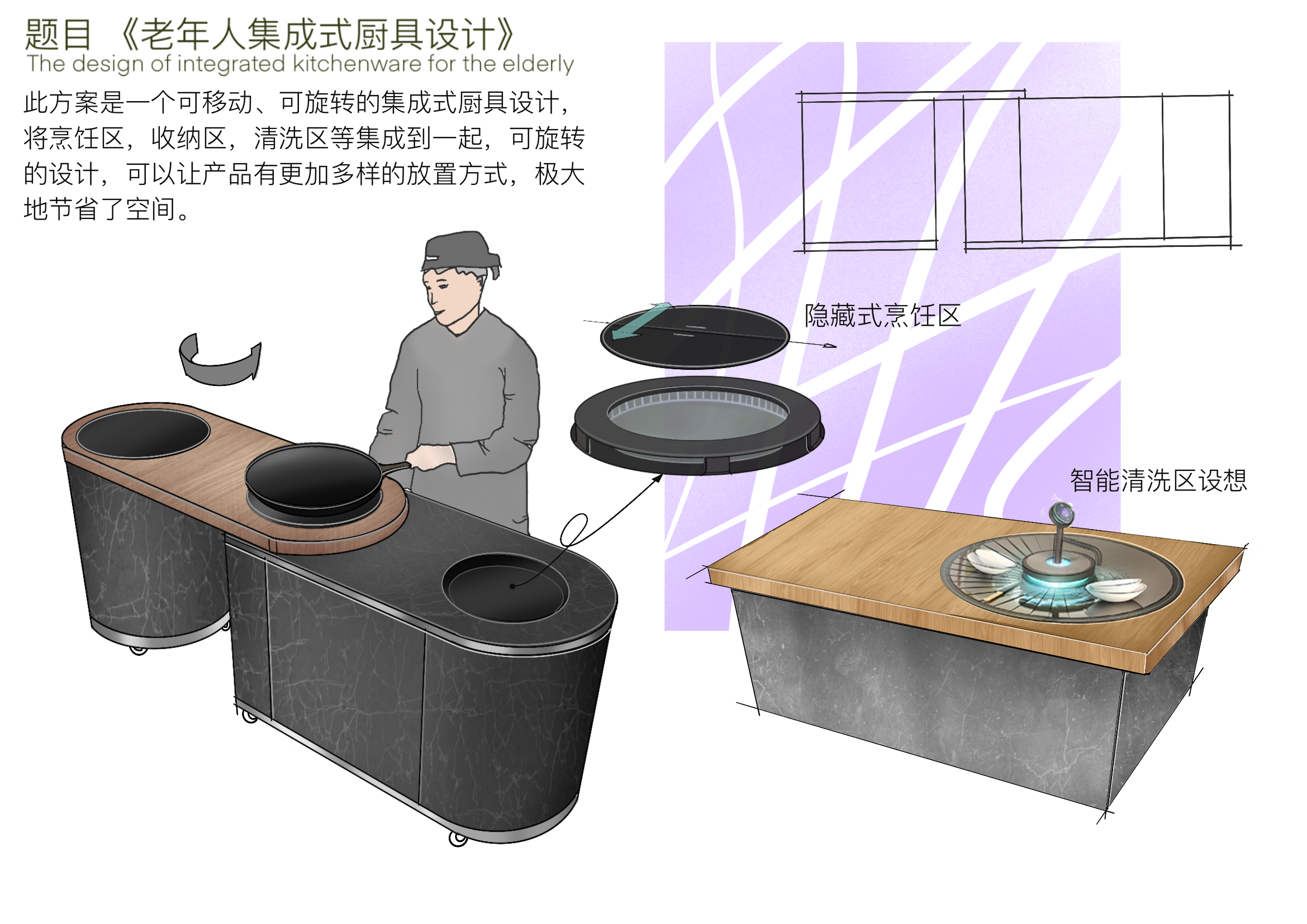 ipad，Procreate，Flat hand drawing，Ubee ，Hand drawing exercise，Hand drawn，