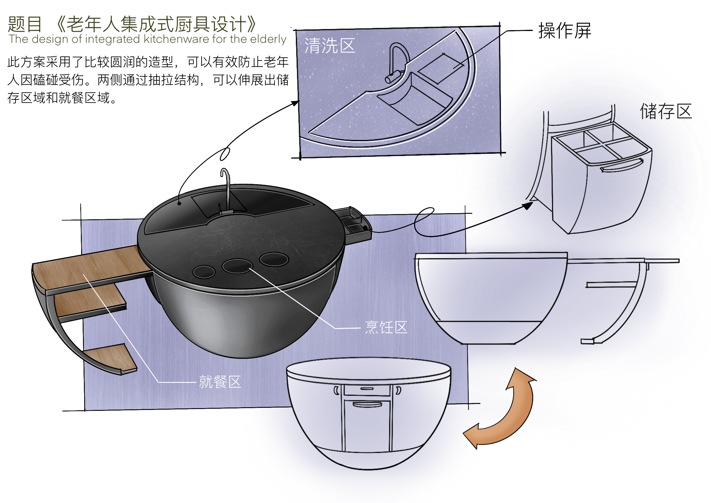 ipad，Procreate，Flat hand drawing，Ubee ，Hand drawing exercise，Hand drawn，