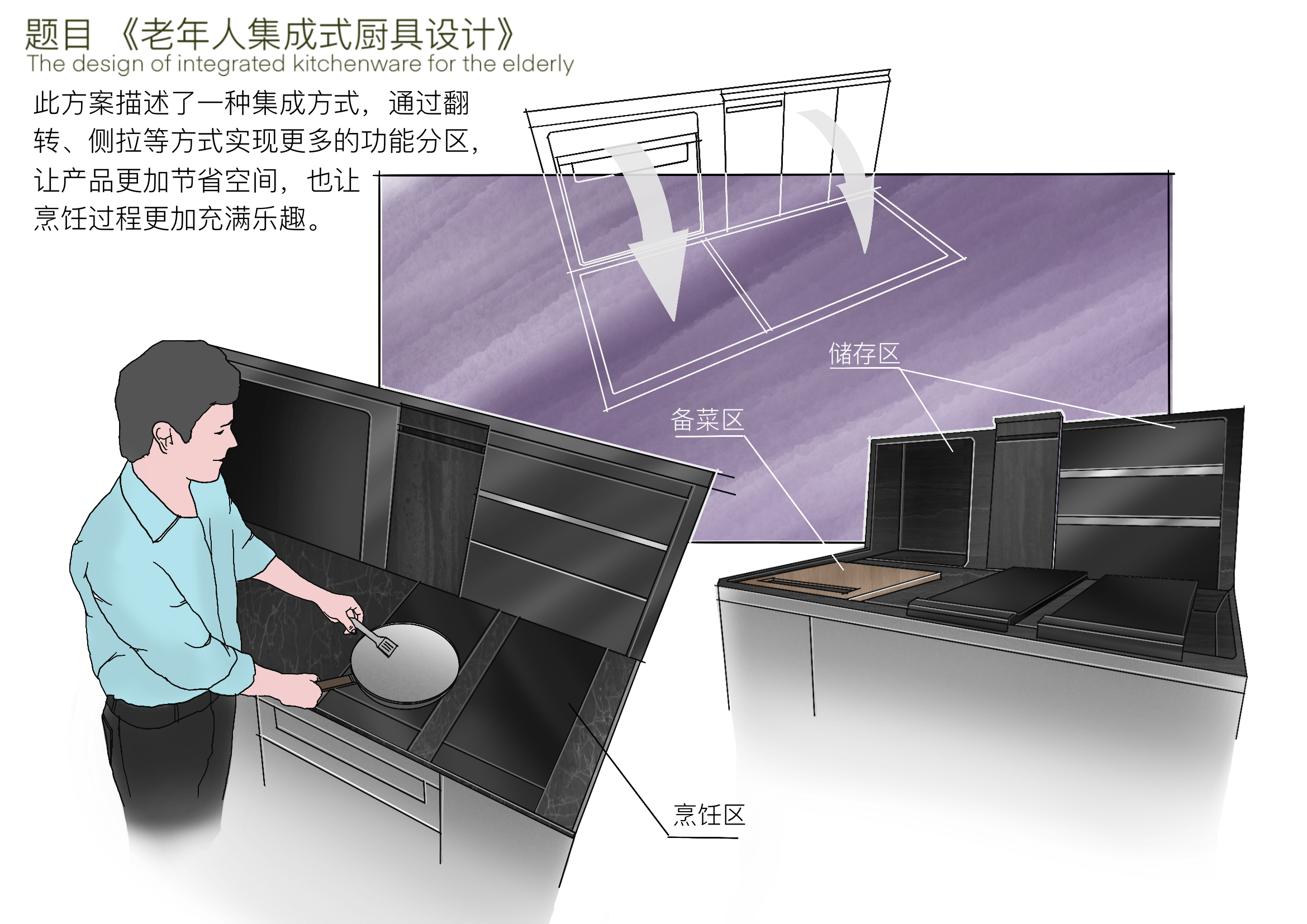 ipad，Procreate，Flat hand drawing，Ubee ，Hand drawing exercise，Hand drawn，