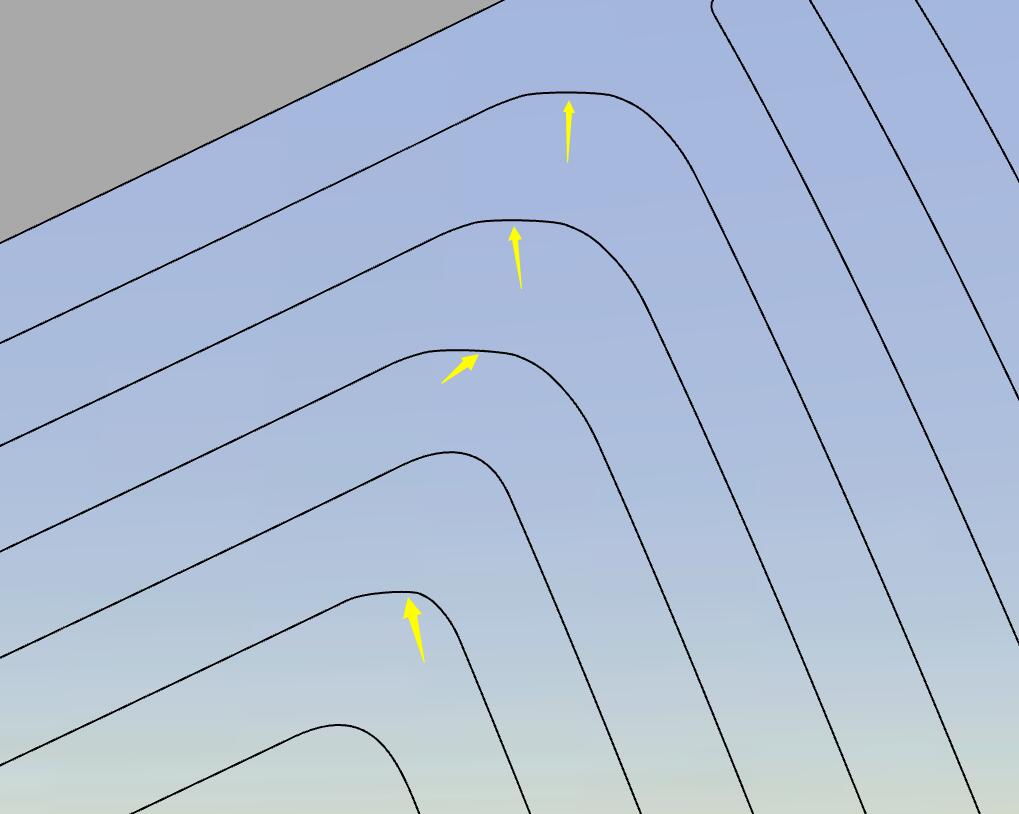 rhinoceros，Surface cutting，Poor surface quality，method，