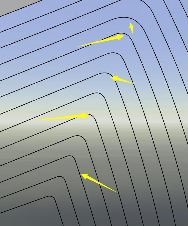 rhinoceros，Surface cutting，Poor surface quality，method，