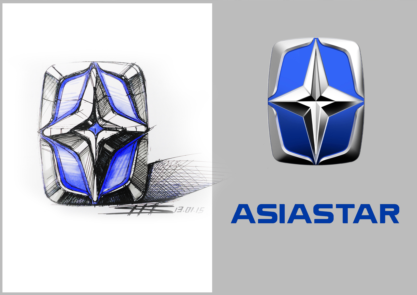 Bus modeling design，