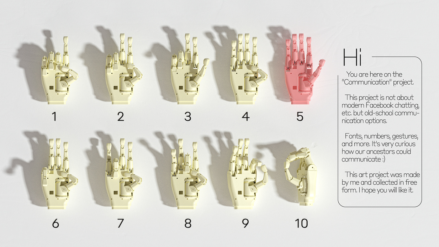 communication，communicate，gesture，language，