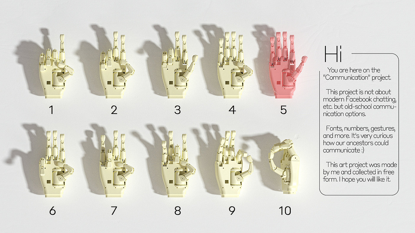 communication，communicate，gesture，language，