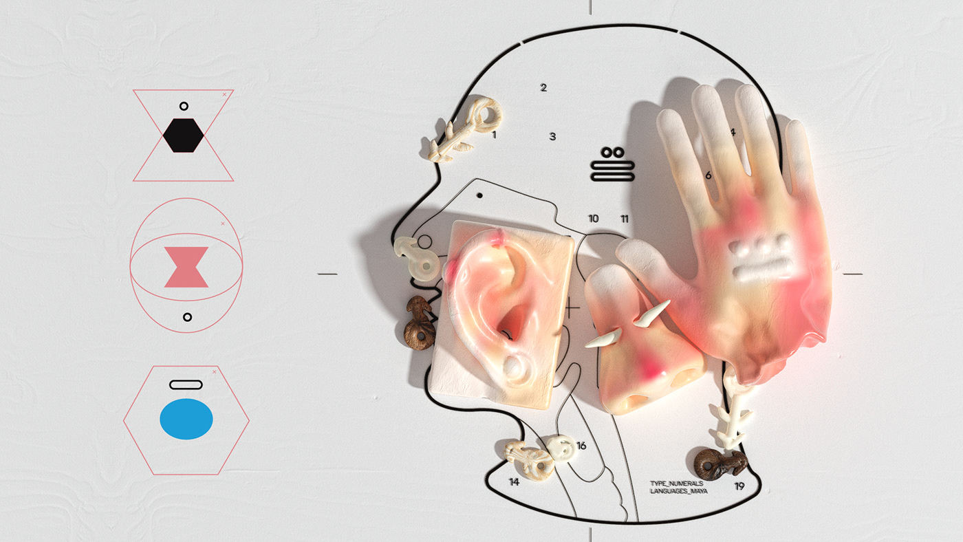 communication，communicate，gesture，language，