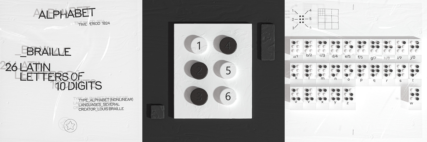 communication，communicate，gesture，language，