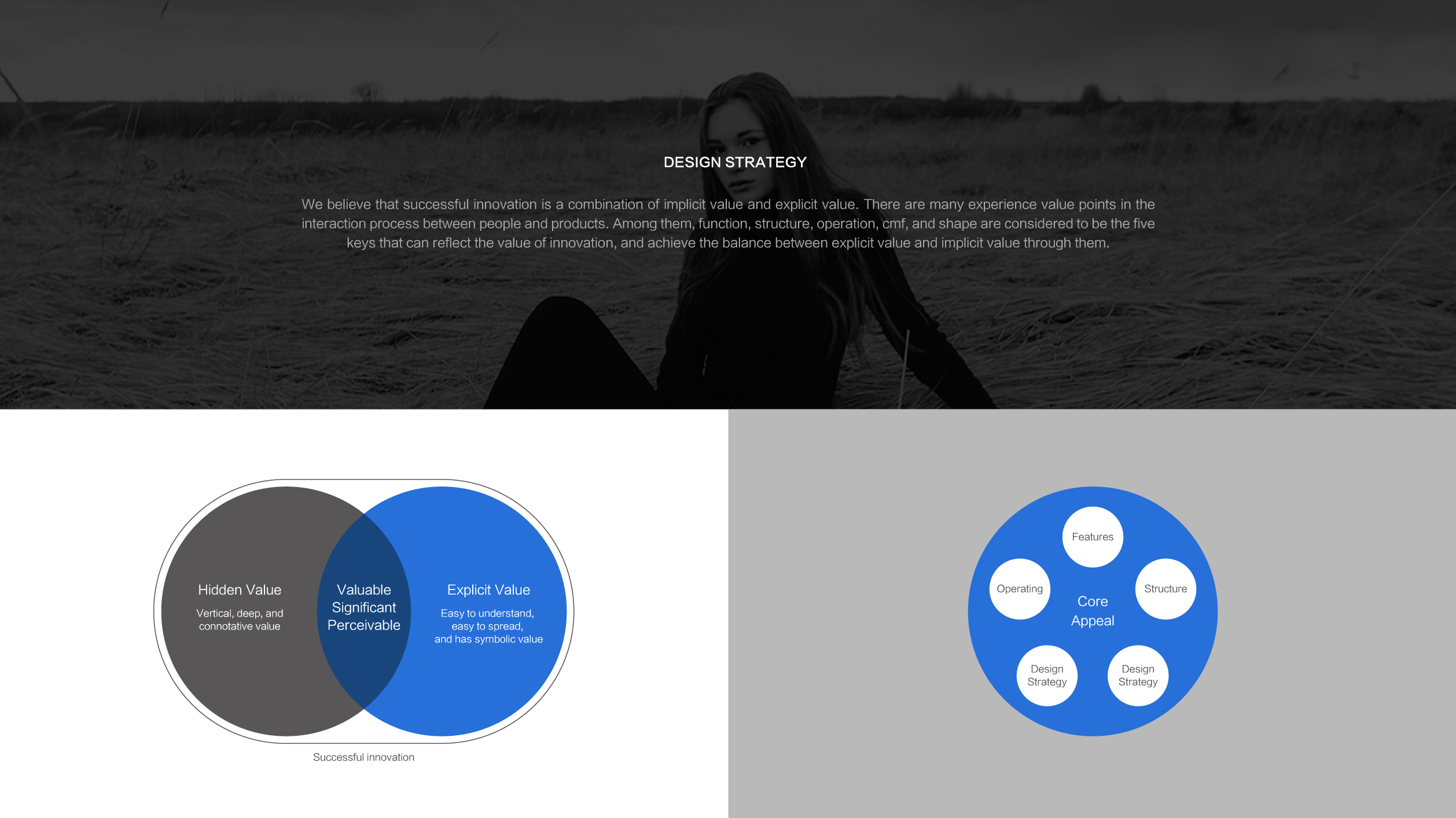 2020 if Award，2020 red dot award，SKG，Neck massage instrument，Smart wearable device，Designed，Cloud nest design，