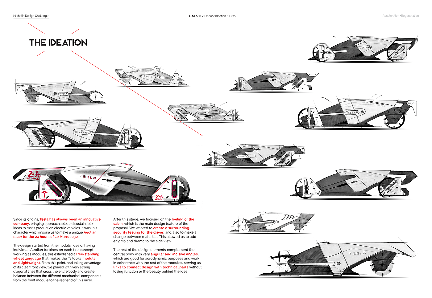 Tesla，racing，conceptual design，f1，t1，