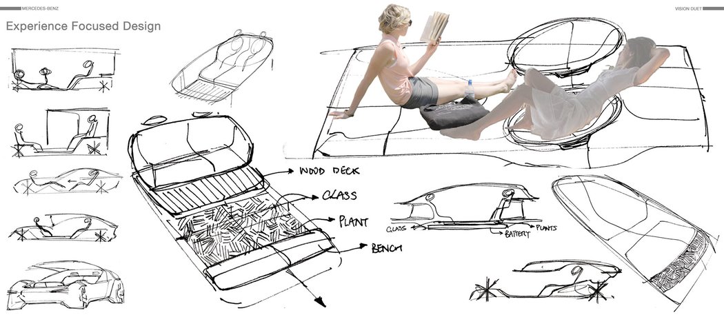 Mercedes-Benz，Automatic driving，automobile，future，