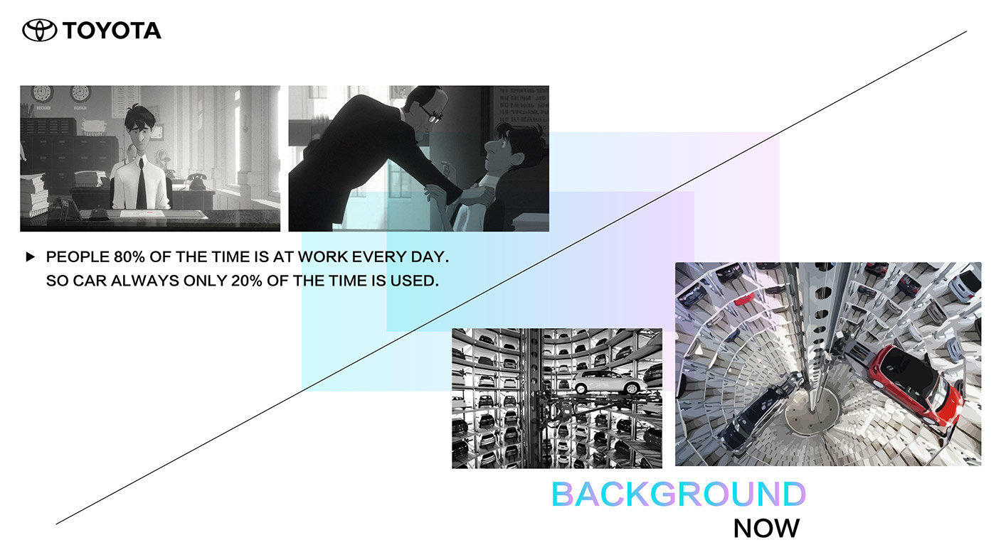 conceptual design，Minibus，Imagine the future，Scanning car，Automobile design，