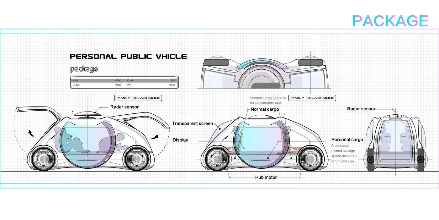 conceptual design，Minibus，Imagine the future，Scanning car，Automobile design，