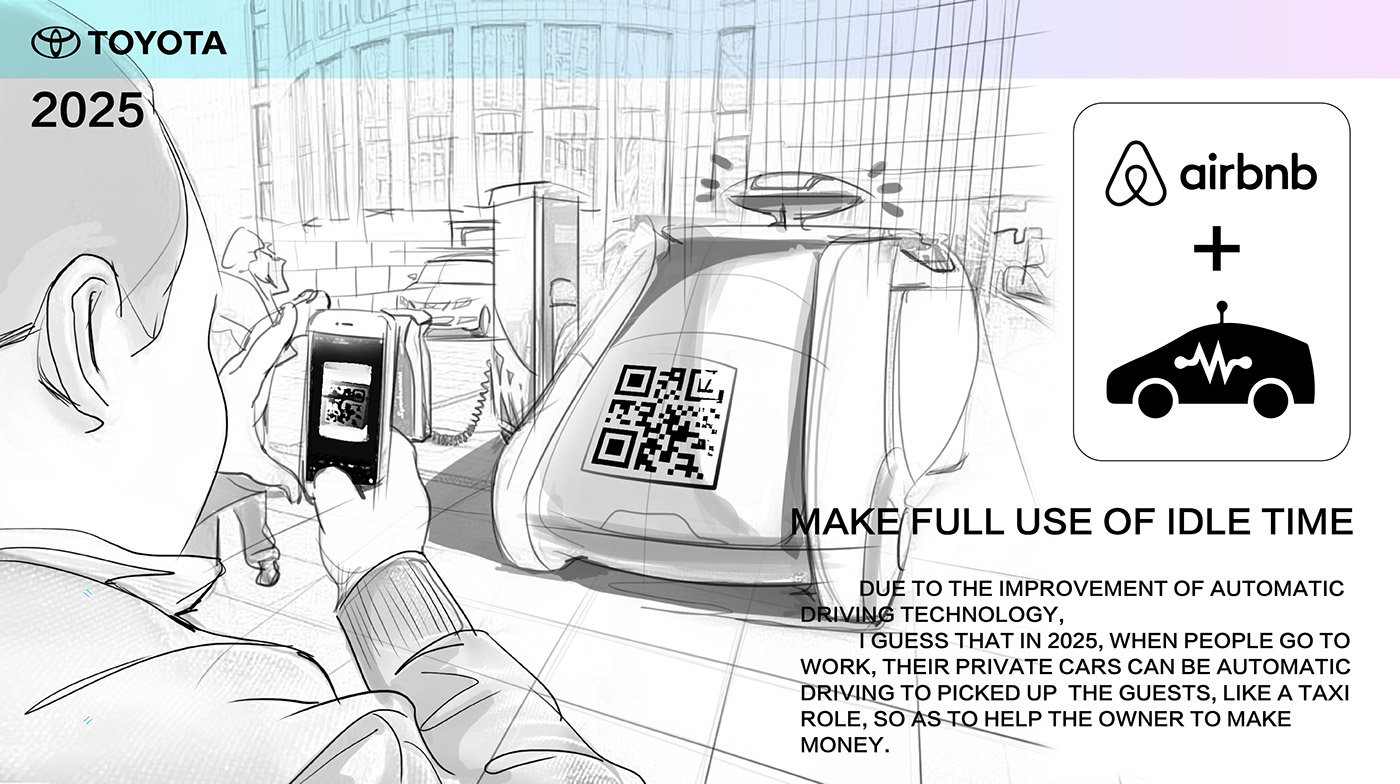 conceptual design，Minibus，Imagine the future，Scanning car，Automobile design，