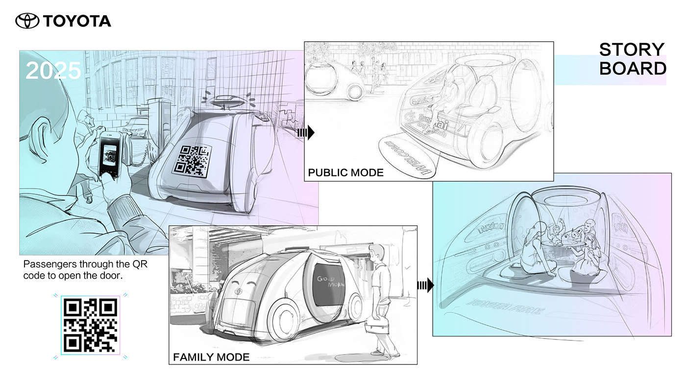 conceptual design，Minibus，Imagine the future，Scanning car，Automobile design，