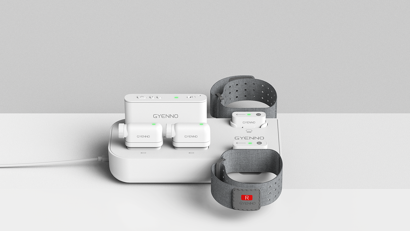 Smart home，wear，medical care，