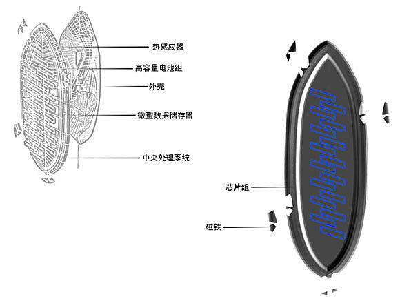 蜗牛，吸附式，微型加热器，家电设计，工业设计，