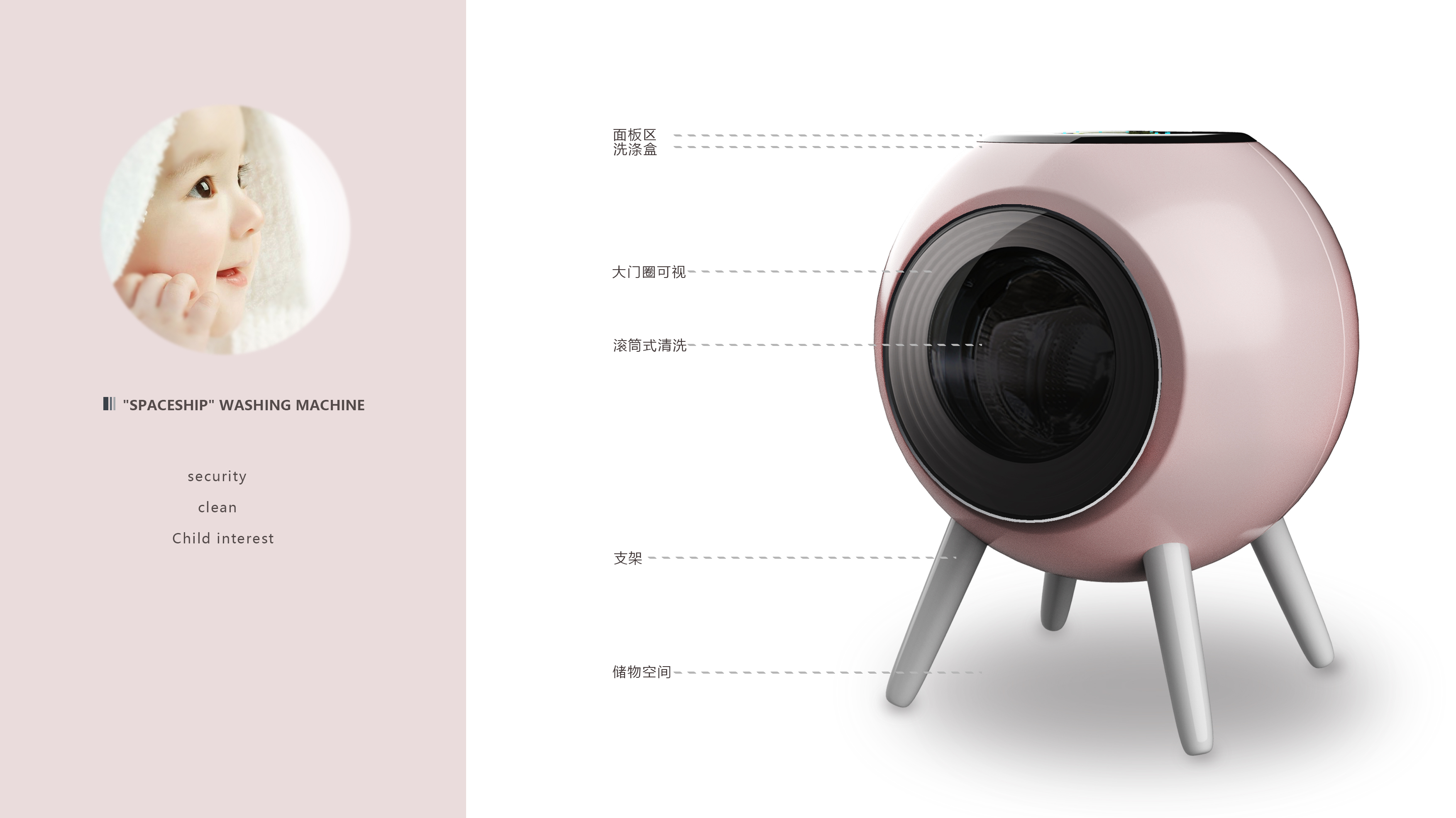 Student works, brand naming homework，Funny，