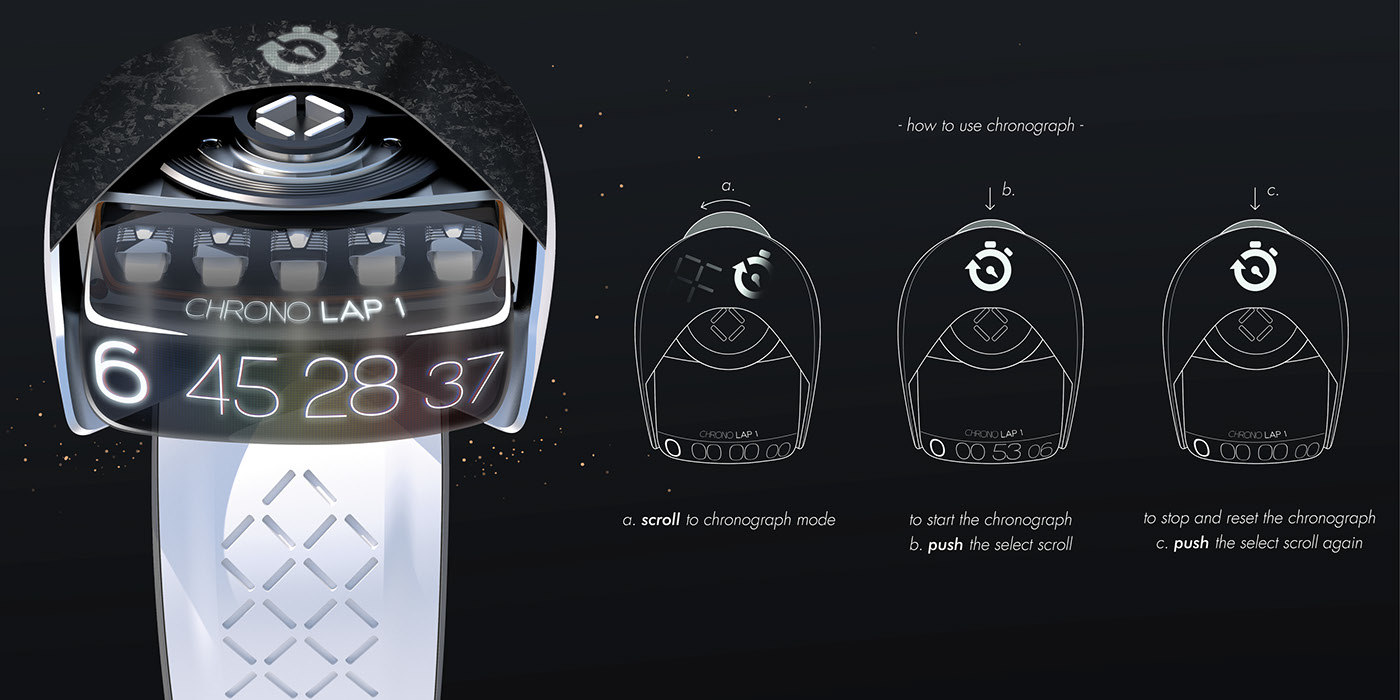 Ferrari，Timer design，industrial design，Watch design，ufo，Cool look，Future concept，