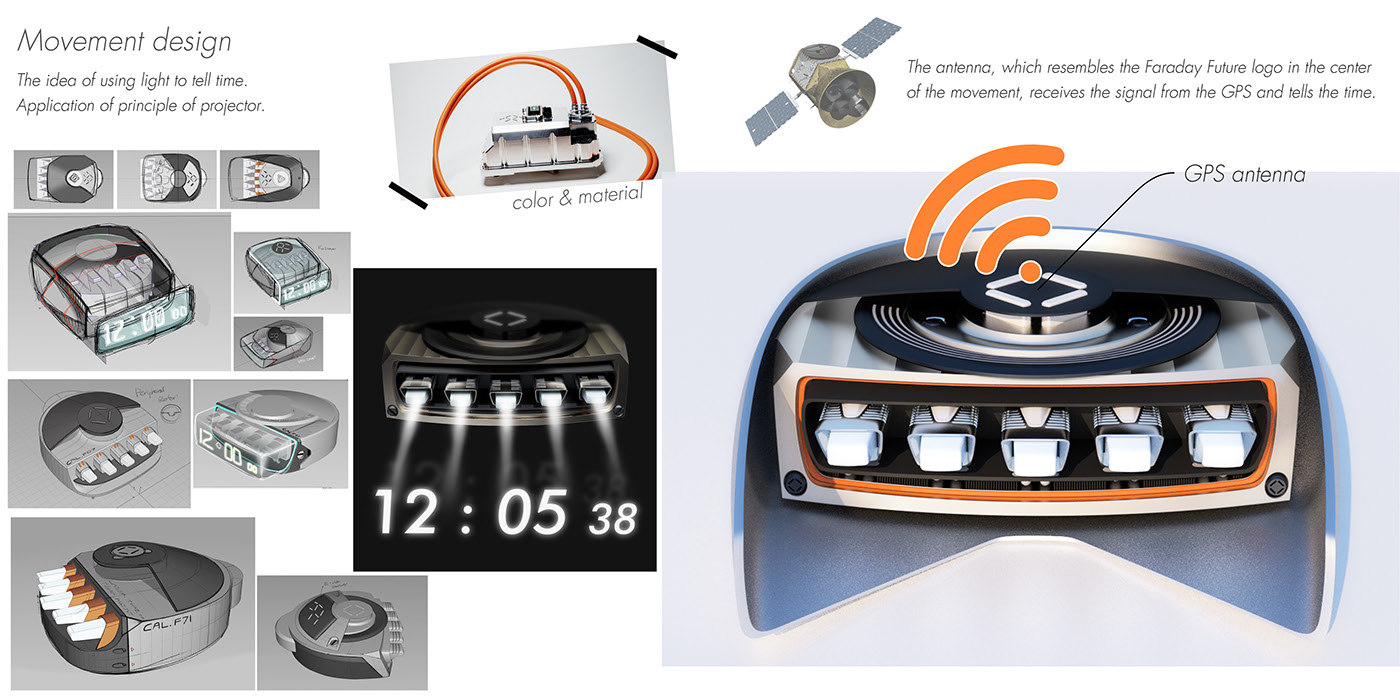 Ferrari，Timer design，industrial design，Watch design，ufo，Cool look，Future concept，