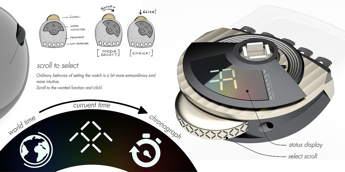 Ferrari，Timer design，industrial design，Watch design，ufo，Cool look，Future concept，