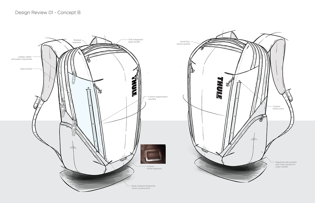 package，knapsack，Pocket，