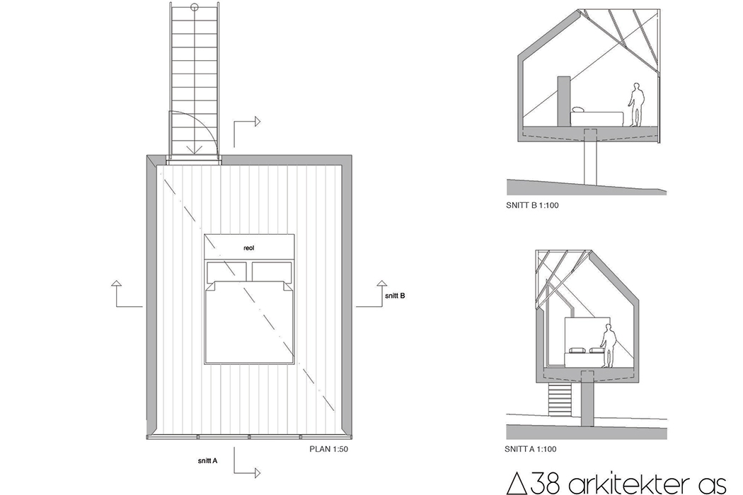 Architecture，log cabin，