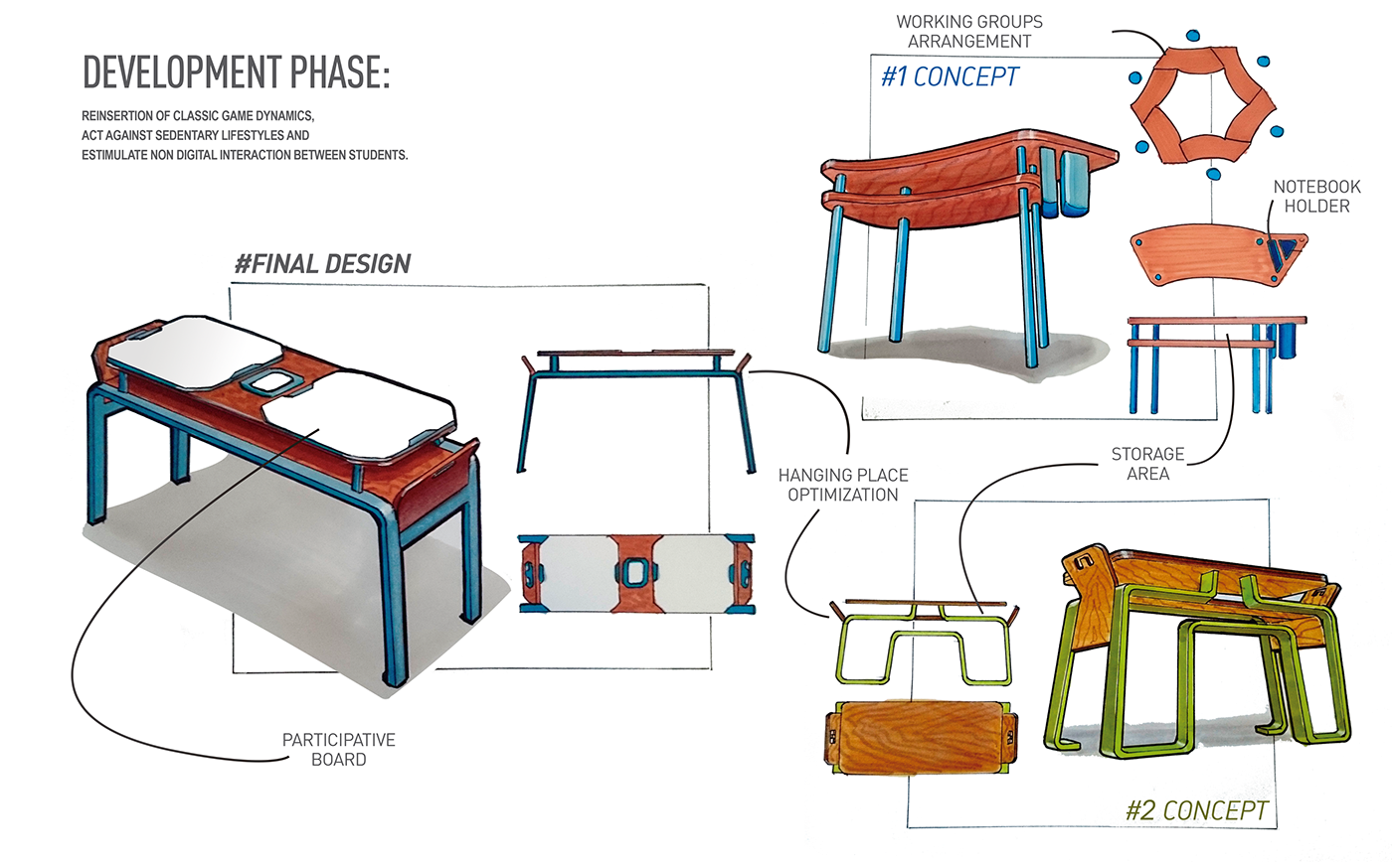 Multi function，School desk，furniture design ，Scene design，industrial design，Design details，Design drawings，