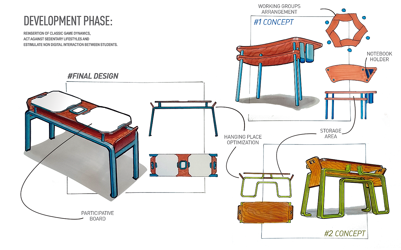 Multi function，School desk，furniture design ，Scene design，industrial design，Design details，Design drawings，