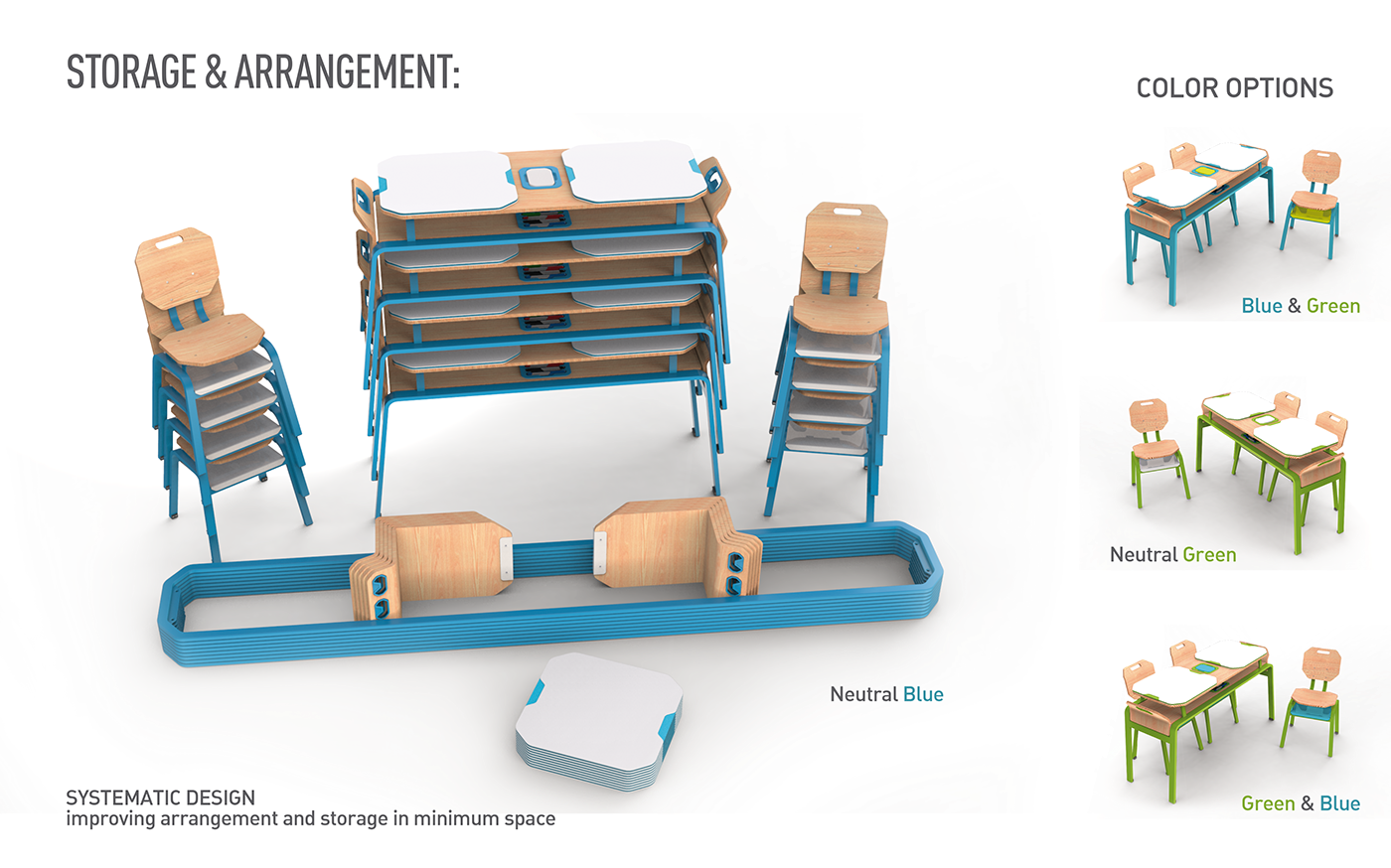 Multi function，School desk，furniture design ，Scene design，industrial design，Design details，Design drawings，