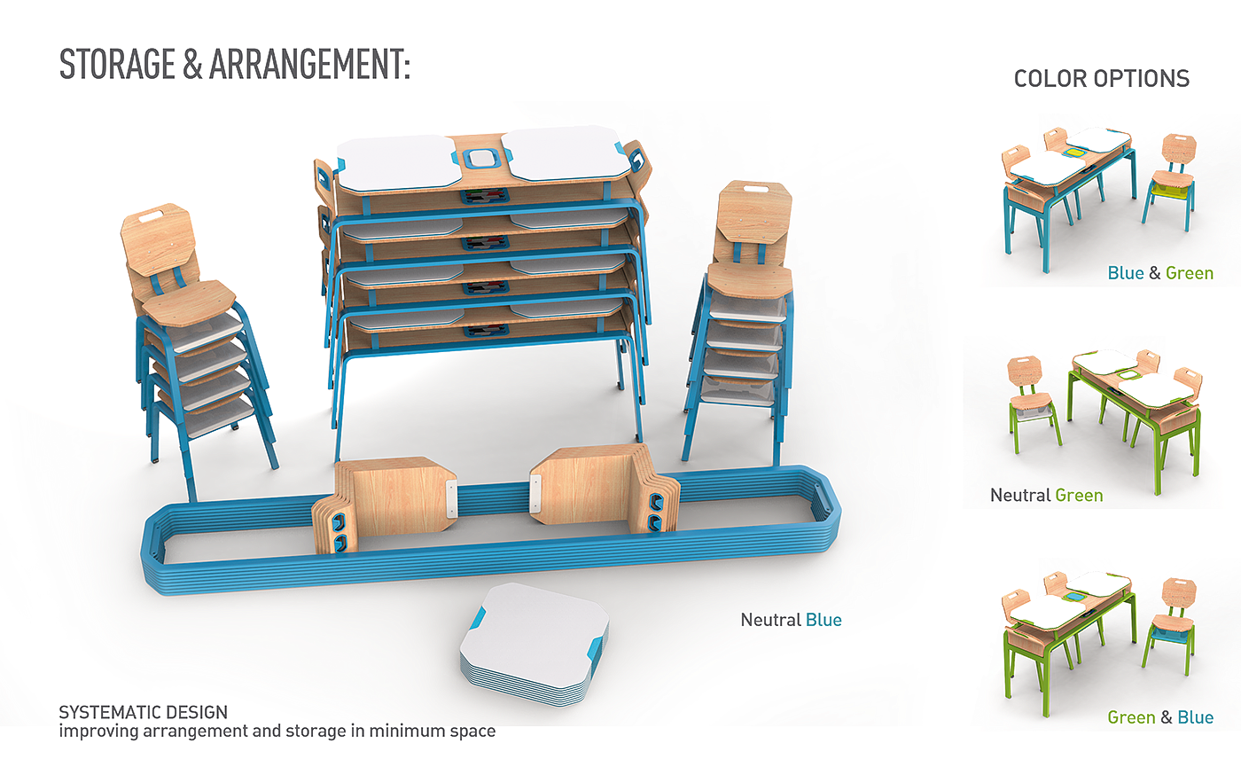 Multi function，School desk，furniture design ，Scene design，industrial design，Design details，Design drawings，