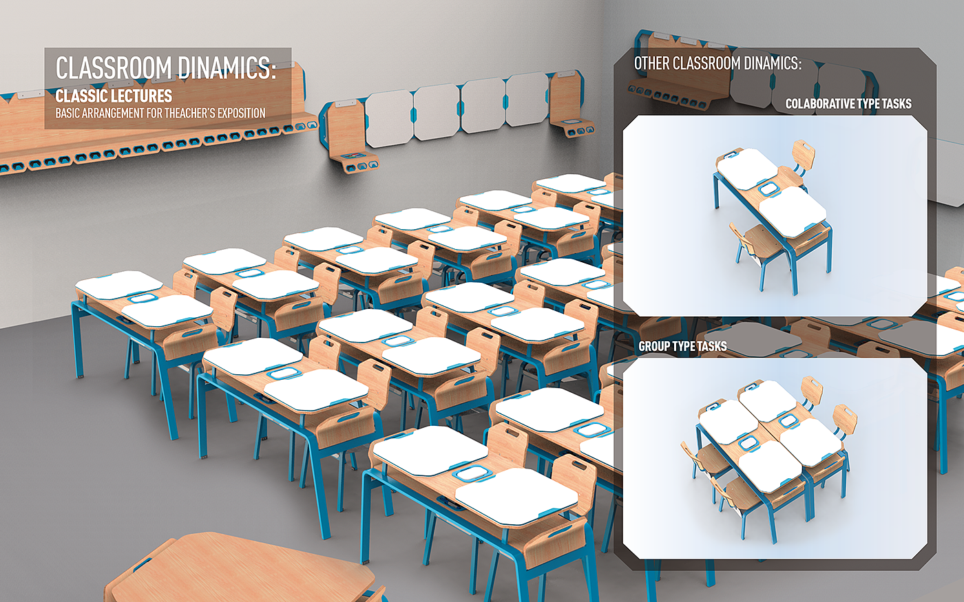 Multi function，School desk，furniture design ，Scene design，industrial design，Design details，Design drawings，