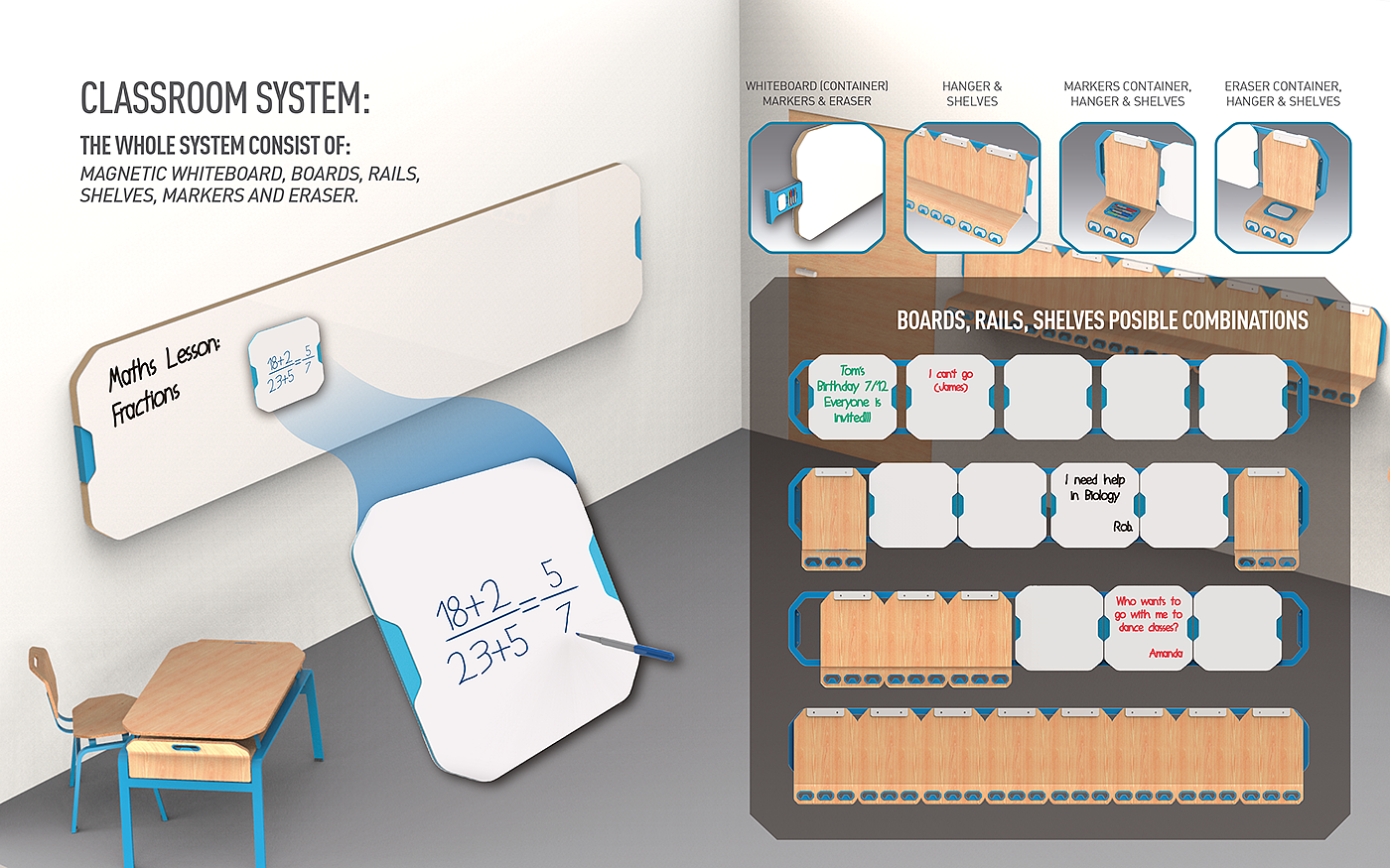 Multi function，School desk，furniture design ，Scene design，industrial design，Design details，Design drawings，