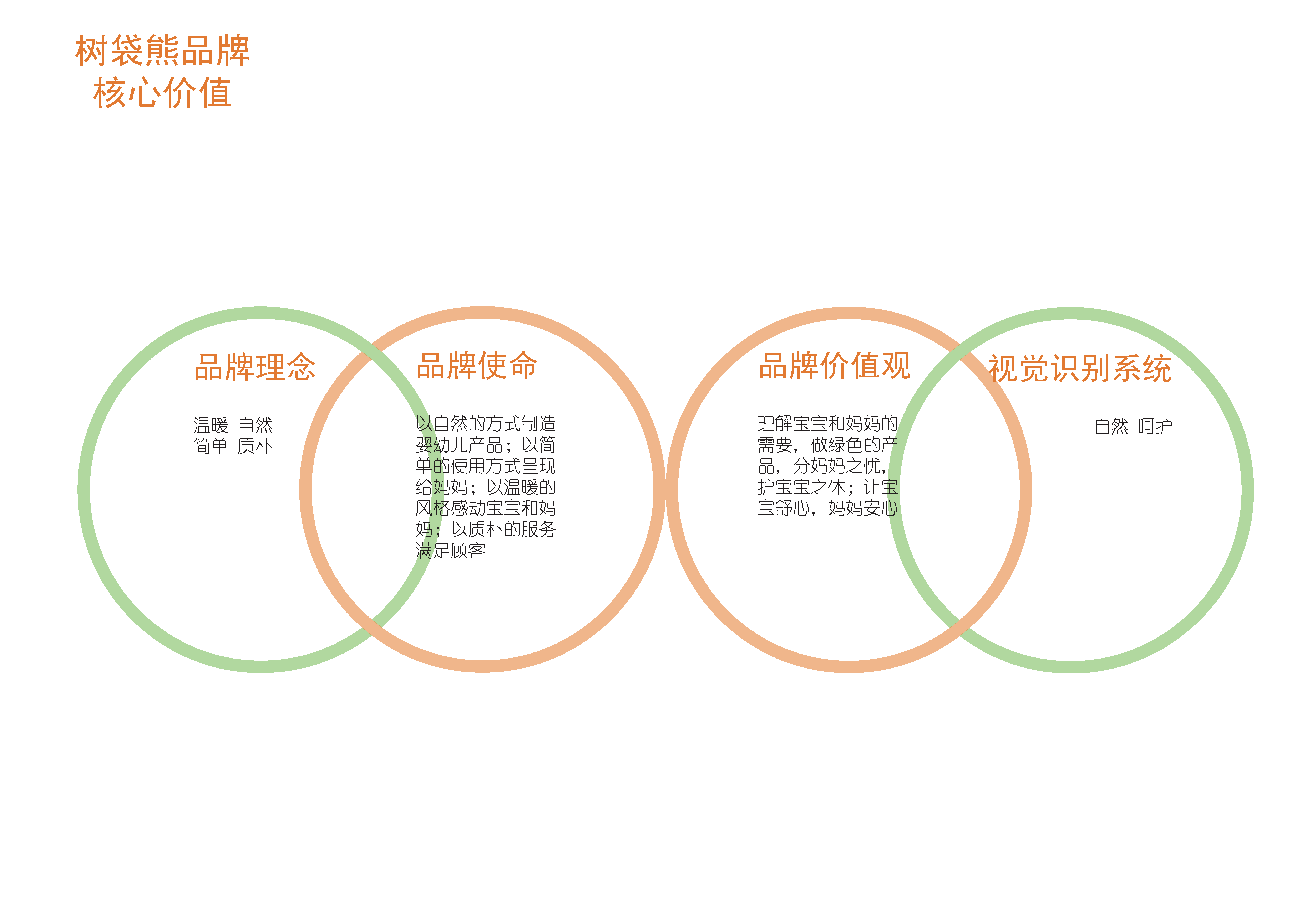 VI manual，Graphic Artist Designer，