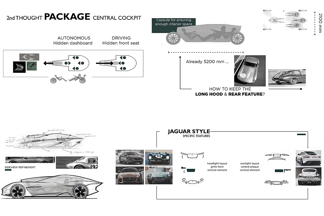 Jaguar，Sports car，