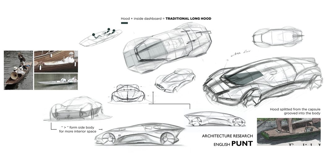 Jaguar，Sports car，