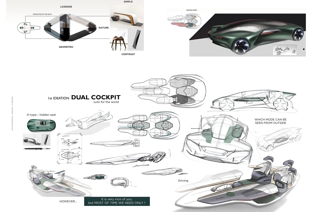 Jaguar，Sports car，