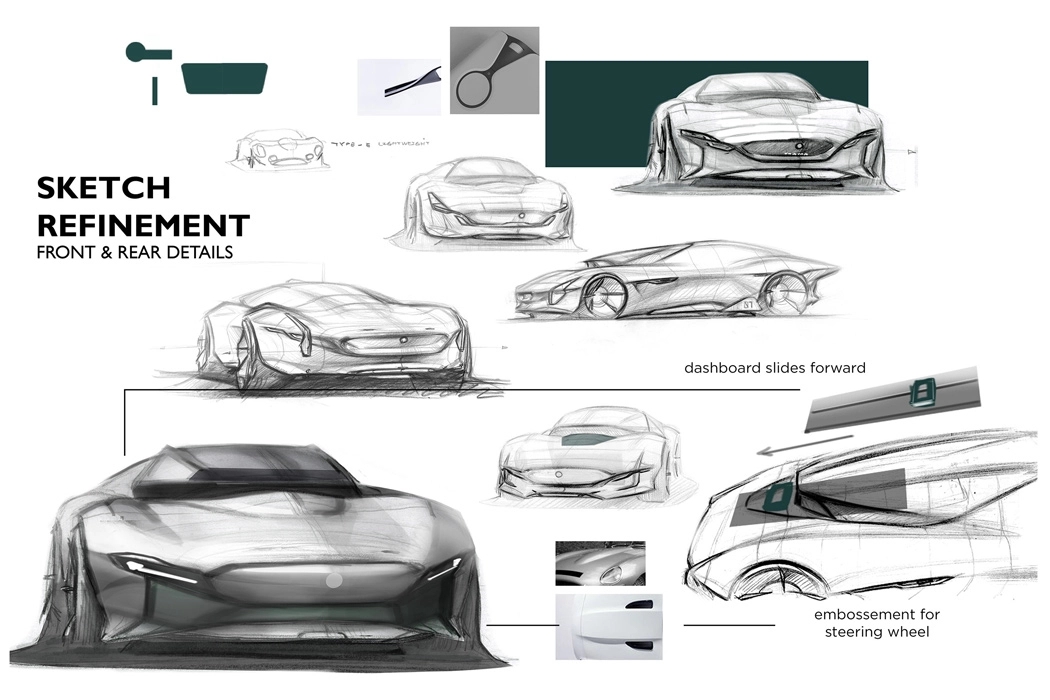 Jaguar，Sports car，