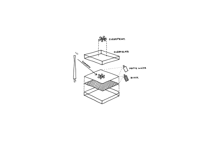 Series furniture design，Sato Da，