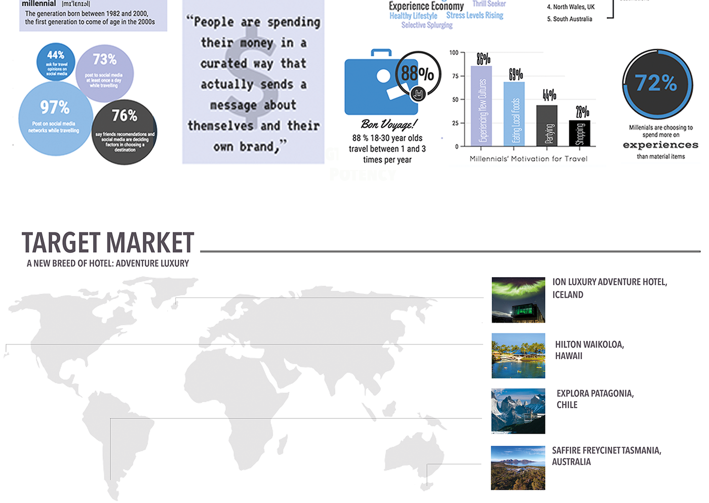 inspiration，conceptual design，industrial design，Automobile design，Vehicle design，sample reels，