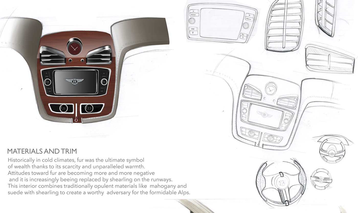 inspiration，conceptual design，industrial design，Automobile design，Vehicle design，sample reels，