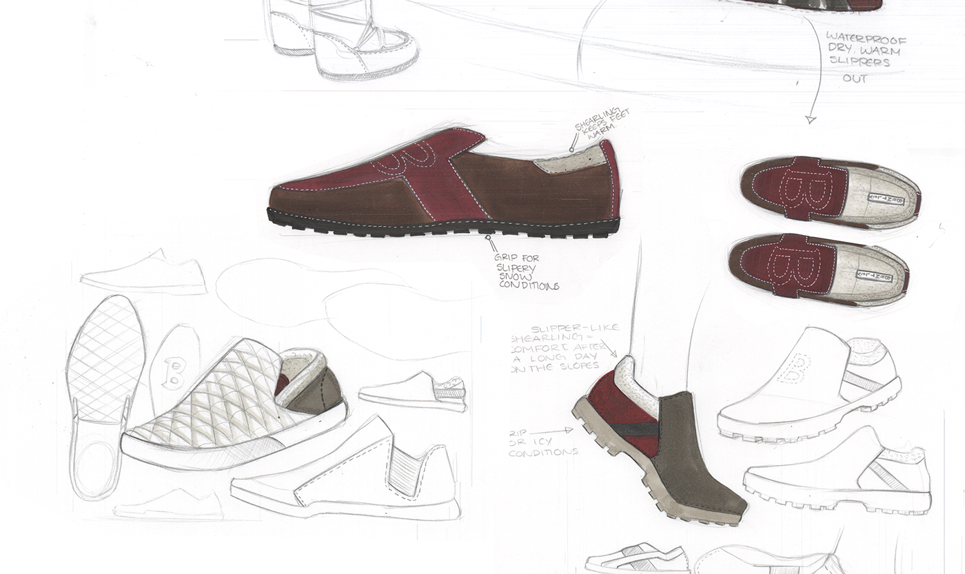 inspiration，conceptual design，industrial design，Automobile design，Vehicle design，sample reels，