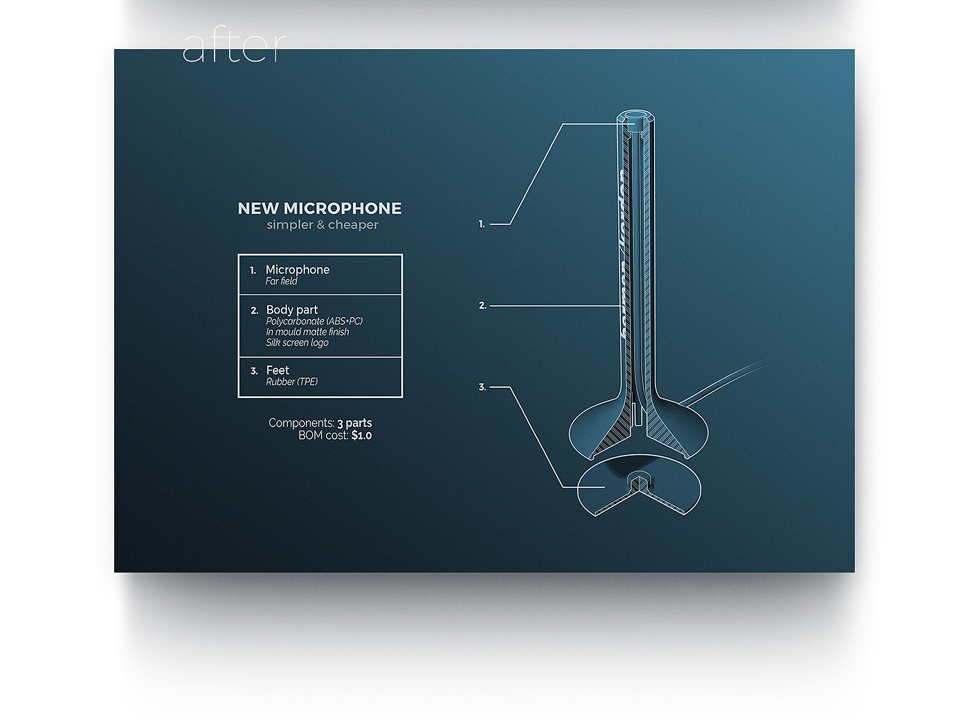 Microphone，dexterous，Low cost，industrial design，Tool design，