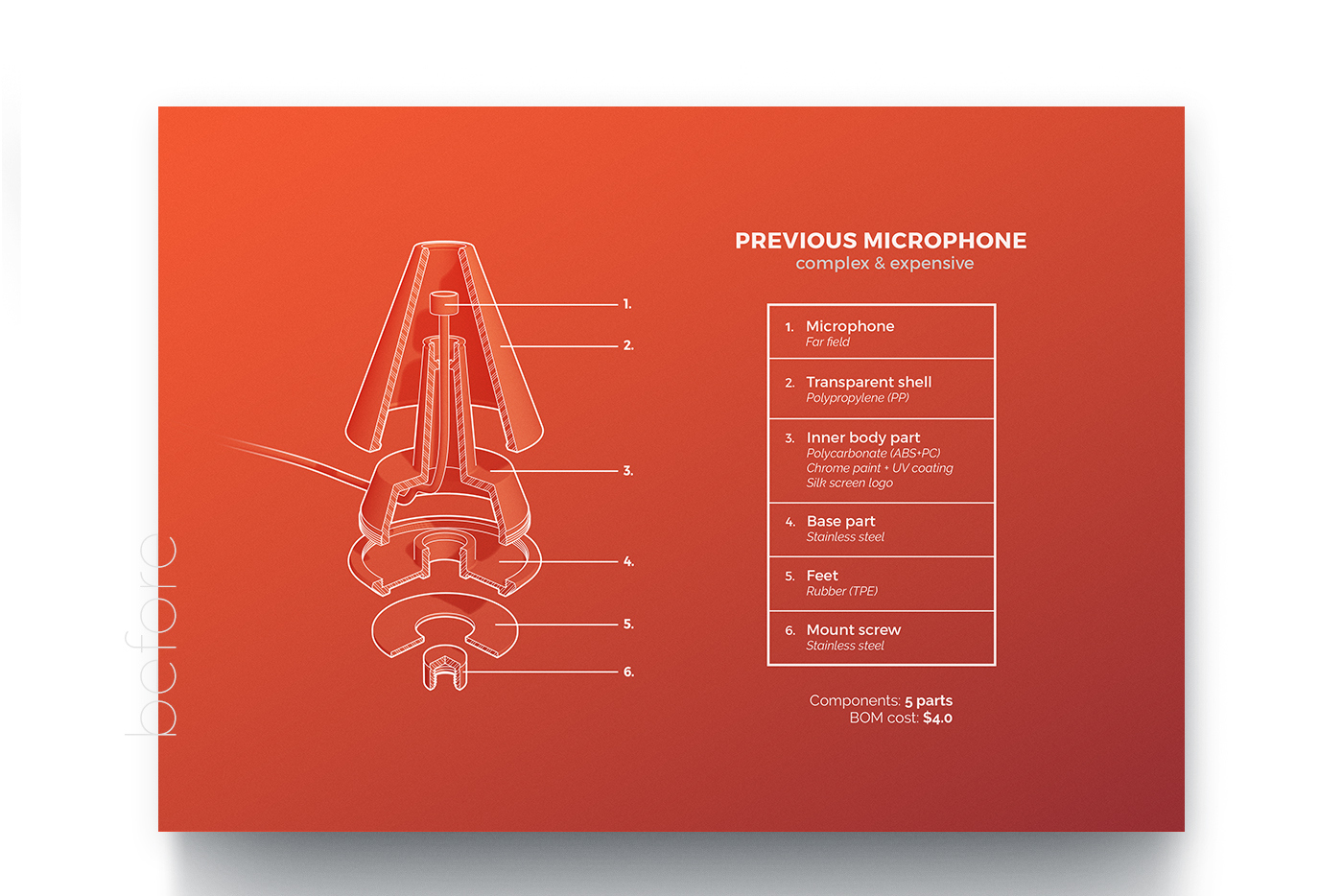 Microphone，dexterous，Low cost，industrial design，Tool design，