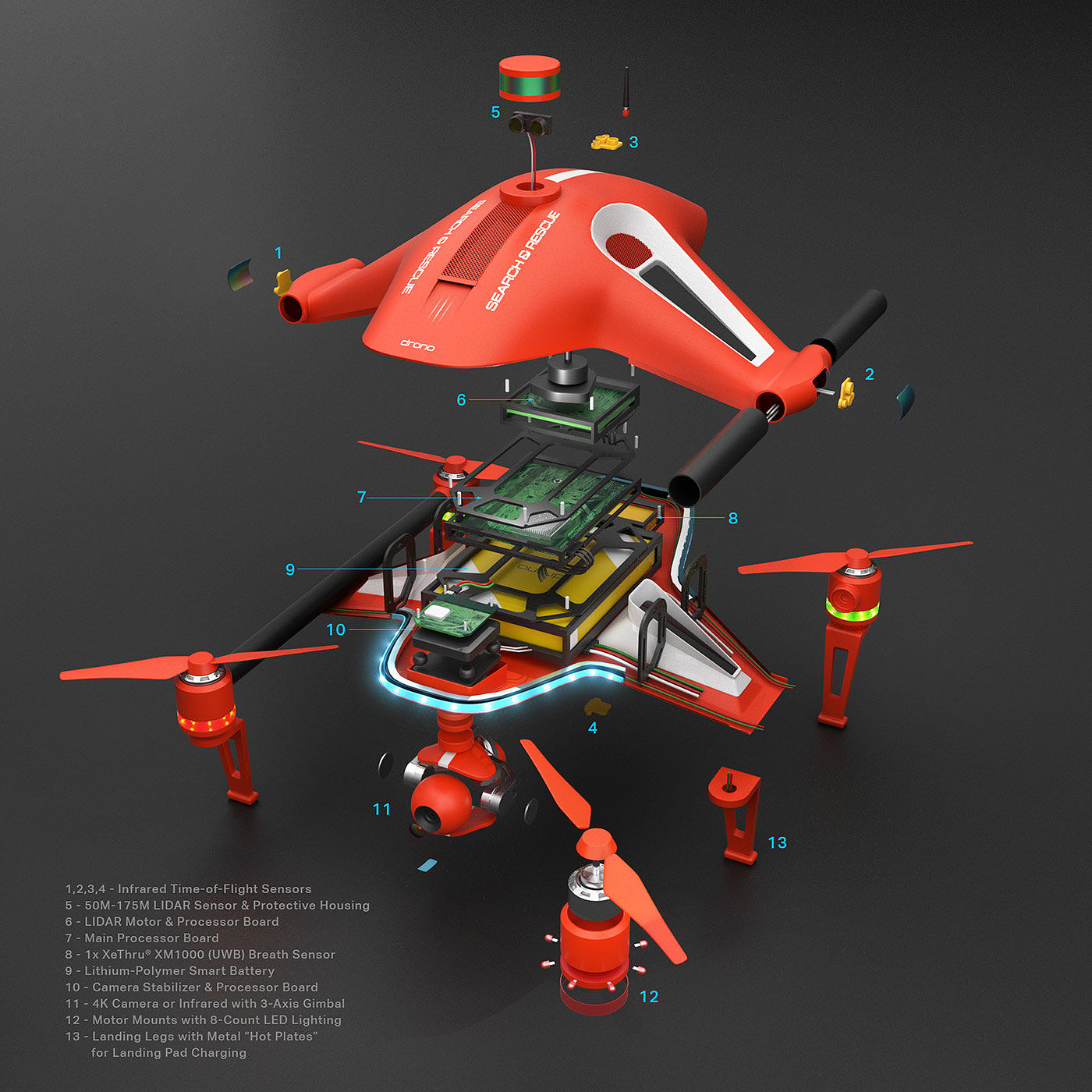 UAV，drone，industrial design，Disaster relief，Aerial camera，